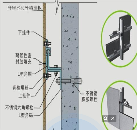 外墙挂板的安装注意事项.png