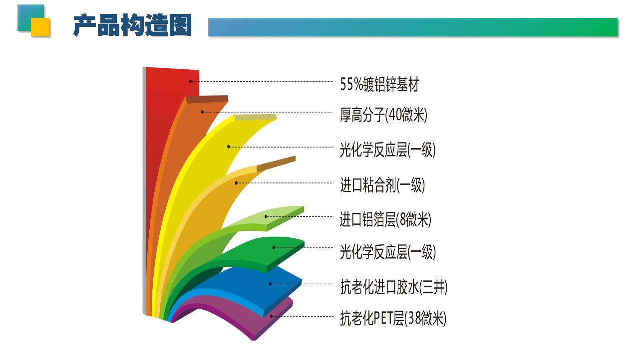 防腐隔热瓦.jpg